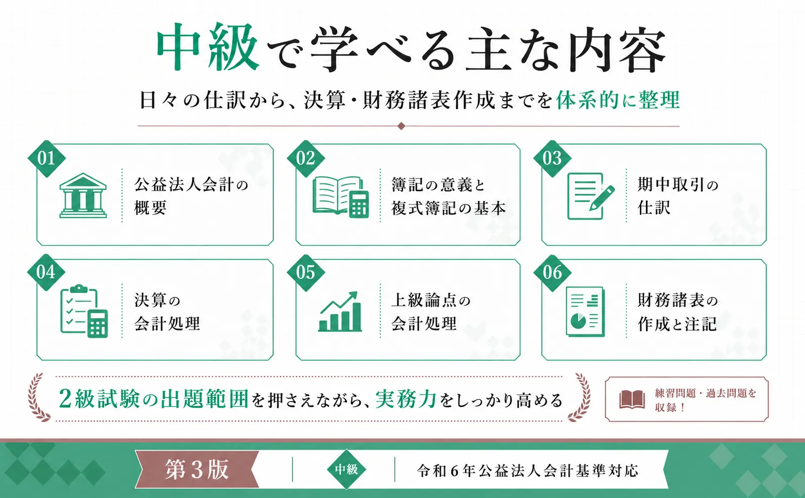 令和6年公益法人会計基準対応 公益法人会計の教科書【中級】—公益法人