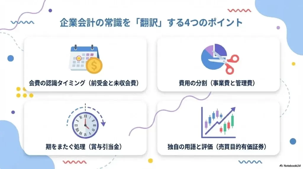企業会計の常識を翻訳するポイント